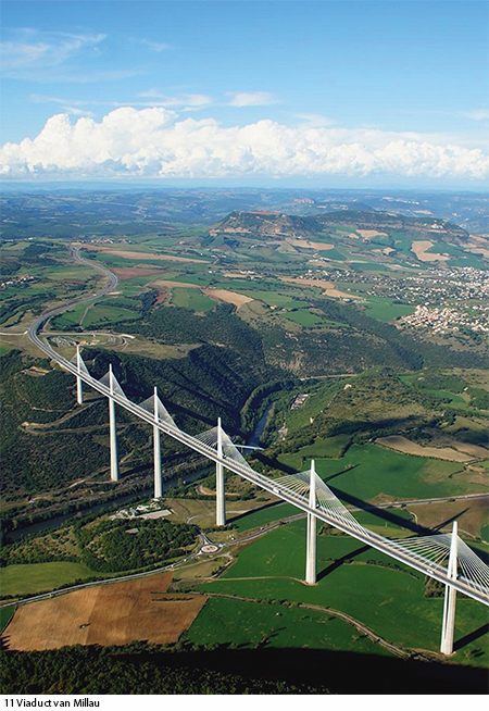 Greisch Millau