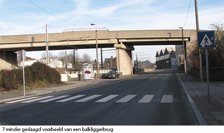 Greisch balkliggerbrug